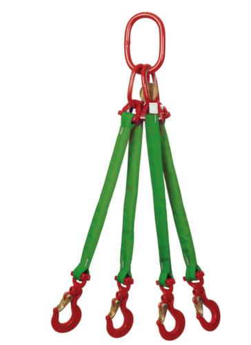 rondstrop met meerdere sprongen