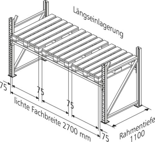 META Palletstelling MULTIPAL voor 12 pallets, 3770 mm breed, 3 opslagniveaus