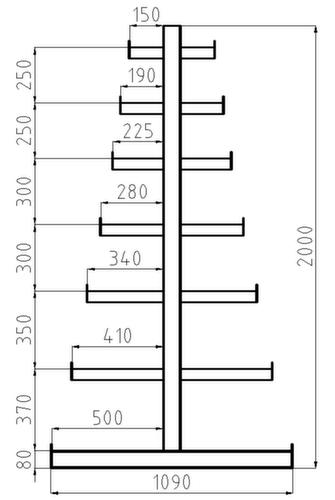 META Universele draagarmstelling Atlas ST