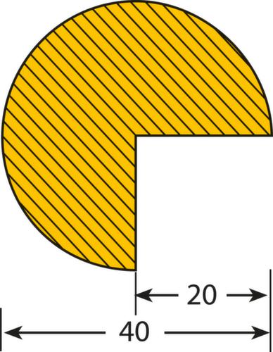 Moravia Waarschuwings- en beschermprofiel