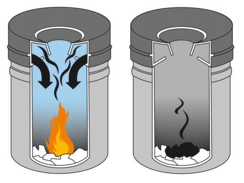 Durable Zelfdovende prullenmand, 15 l, gitzwart, bovendeel gitzwart