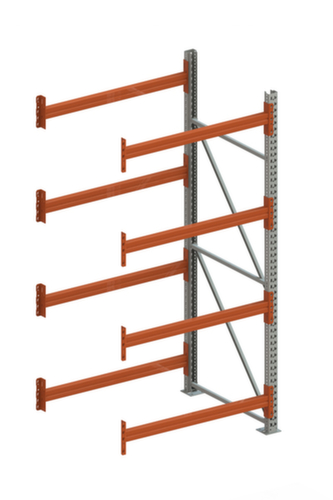 META Breedvakstelling Multipal S