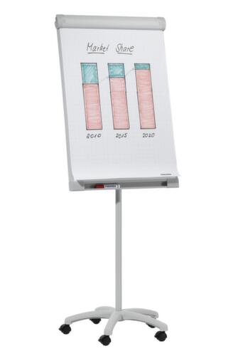 Franken Mobiele flipover PRO Mobil, hoogte 1900 mm