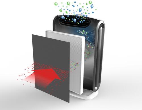 Fellowes luchtreiniger AeraMax® DX95 voor grote ruimten, voor ruimtes met 28 - 42 m²