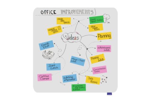 Legamaster Geëmailleerd whiteboard ESSENCE in wit, hoogte x breedte 1195 x 1195 mm