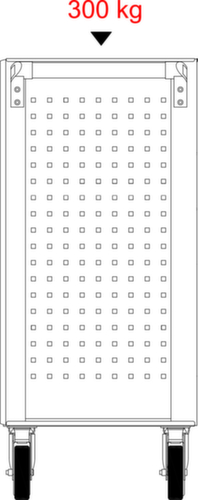 ECOline BLACK/ROT Werkplaatswagen met 7 laden en 515 premium gereedschappen