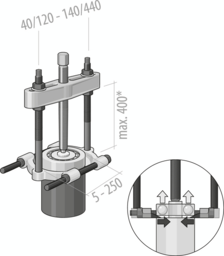 1.38/5 Trekker 140-440 mm