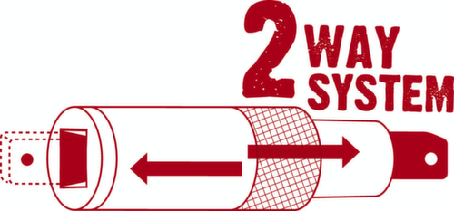 R67131002 Reductie-/magnificatieadapterset 6in2 2-delig