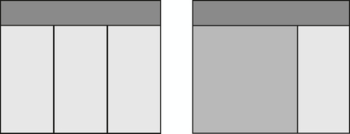 GEDORE 2004 0511 Gereedschapswagen met 7 laden