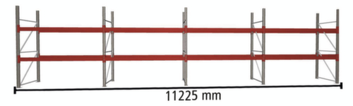 META Palletstelling MULTIPAL voor 36 pallets, 11225 mm breed, 3 opslagniveaus
