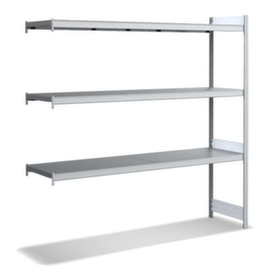 Breedvakstelling met stalen legborden