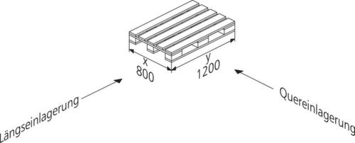 META Palletstelling MULTIPAL voor vaten en KTC/IBC voor 9 pallets, 2870 mm breed, 3 opslagniveaus