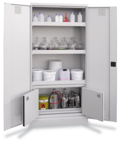 Lacont Gifkast storeLAB met veiligheidsbox