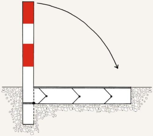 Moravia Verzinkbare paal SESAMplus met bodemopvangbak, hoogte 1100 mm, om in te betonneren