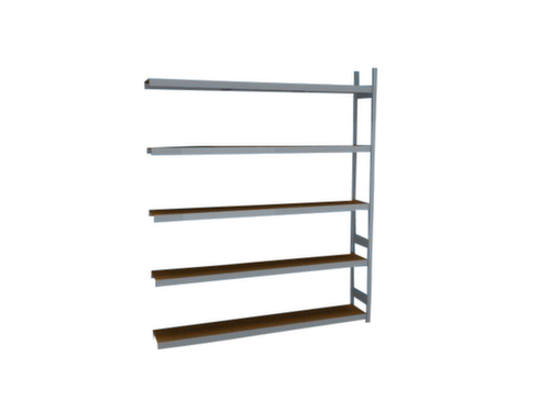 hofe Breedvakstelling met houten legborden