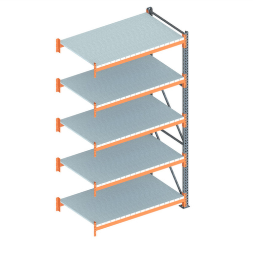 META Breedvakstelling Multipal S