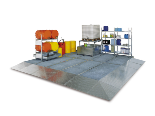 Platte bodemopvangbak