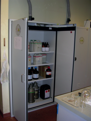 Veiligheidskast S-CLASSIC-90 WDAS, hoogte x breedte x diepte 1968 x 1196 x 616 mm