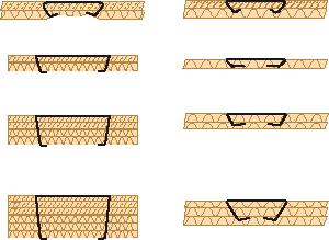 Nietje voor mechanische nietmachine