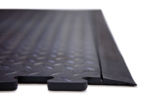 Miltex Werkplekmat Yoga Lock Basic, eindstuk, lengte x breedte 710 x 780 mm