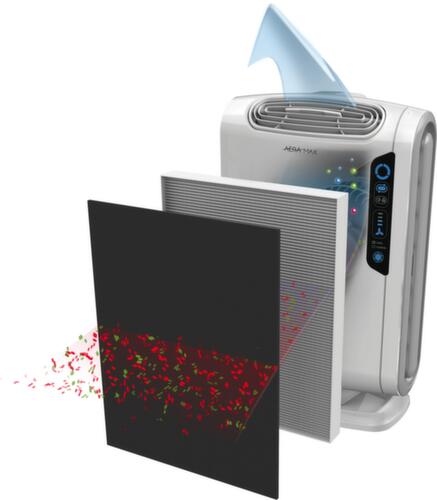 Fellowes Filterset voor luchtreiniger voor luchtreiniger