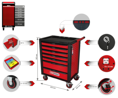 RACINGline BLACK/ROT Werkplaatswagen met 7 laden