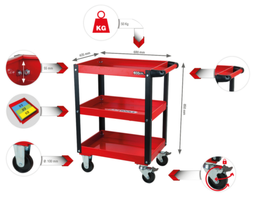 ECOline Werkplaats Service Trolley