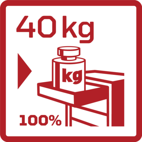R20202207 Trolley GEDMaster 7 laden