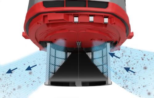 Gecertificeerde veiligheidszuiger CraftiX 35 L