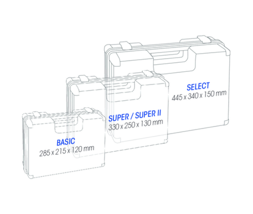 ultraMEDIC EHBO-koffer Select met wandhouder, vulling conform DIN 13157