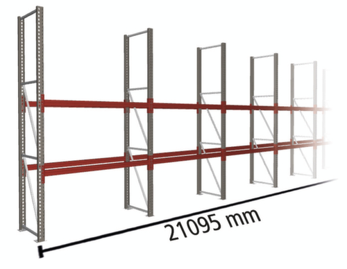 META Palletstelling MULTIPAL voor 33 pallets, 21095 mm breed, 3 opslagniveaus