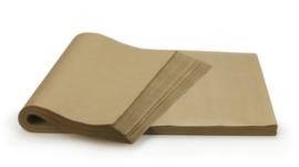 Gerecycled pakpapier