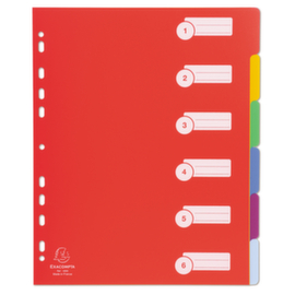 Polypropylene tabbladen